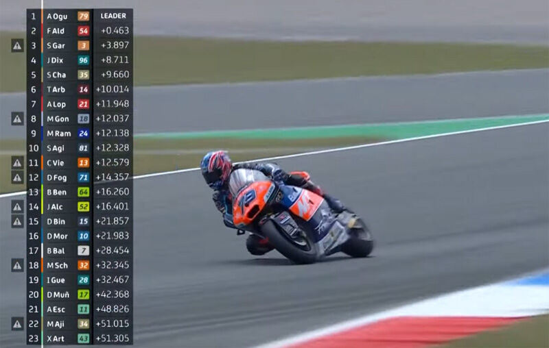 久しぶりの君が代