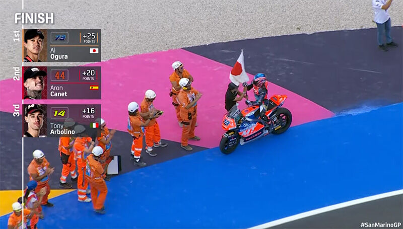 今期3勝目！